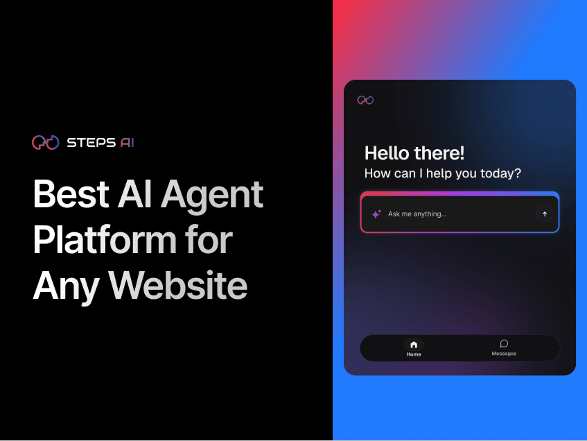 Best AI Agent Platform for Any Website: 2026 Buyer's Guide