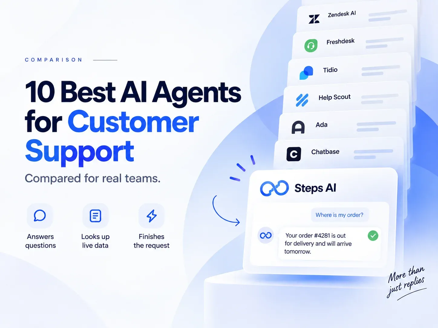 10 Best AI Agents for Customer Support in 2026 - Steps AI