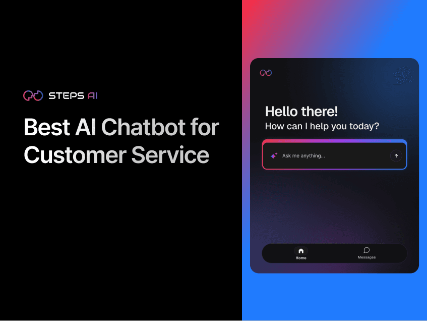 Best AI Chatbot for Customer Service: Features, Benefits & Implementation Guide