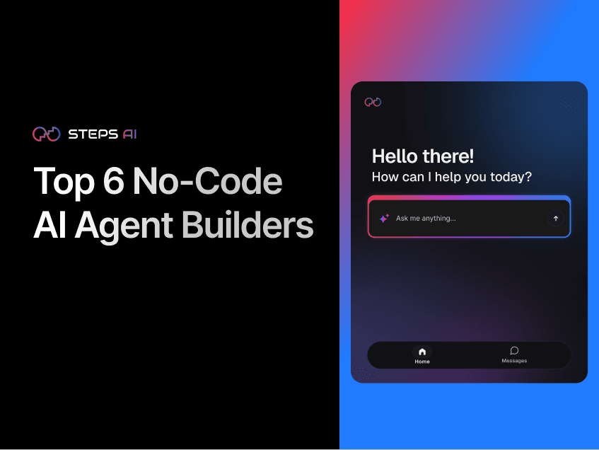 Top 6 No-Code AI Agent Builders for Businesses