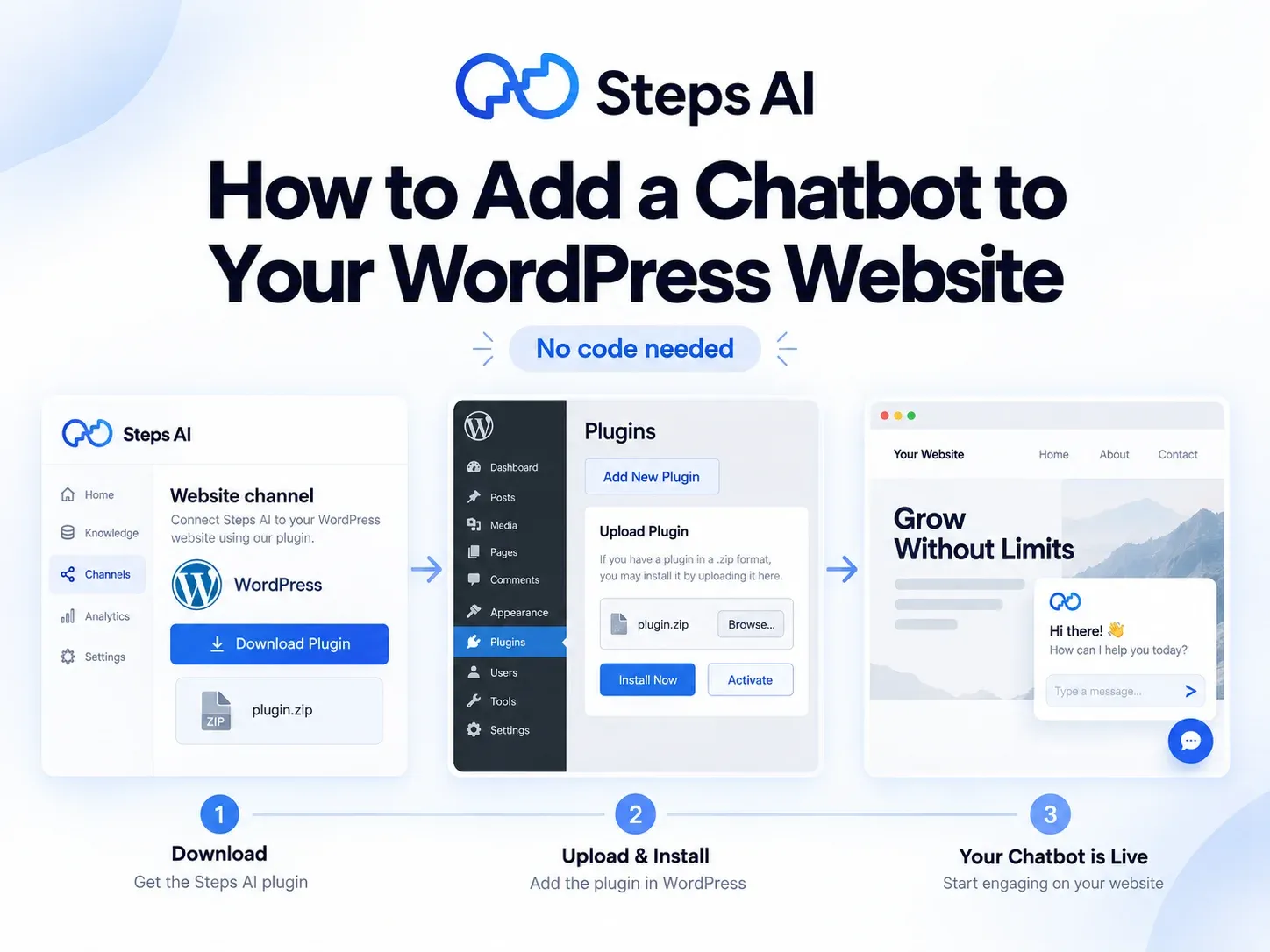 How to Add a Chatbot to Your WordPress Website - Steps AI